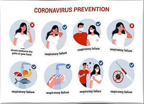 Prevent the coronavirus